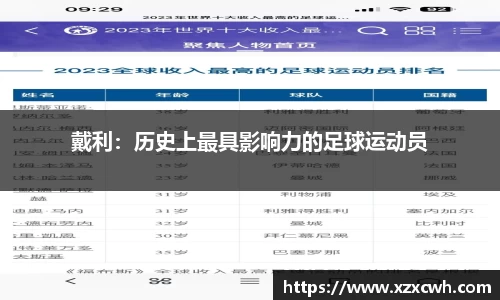 戴利：历史上最具影响力的足球运动员