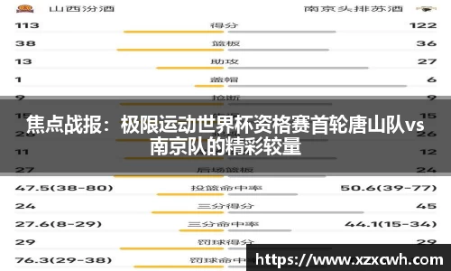 焦点战报：极限运动世界杯资格赛首轮唐山队vs南京队的精彩较量